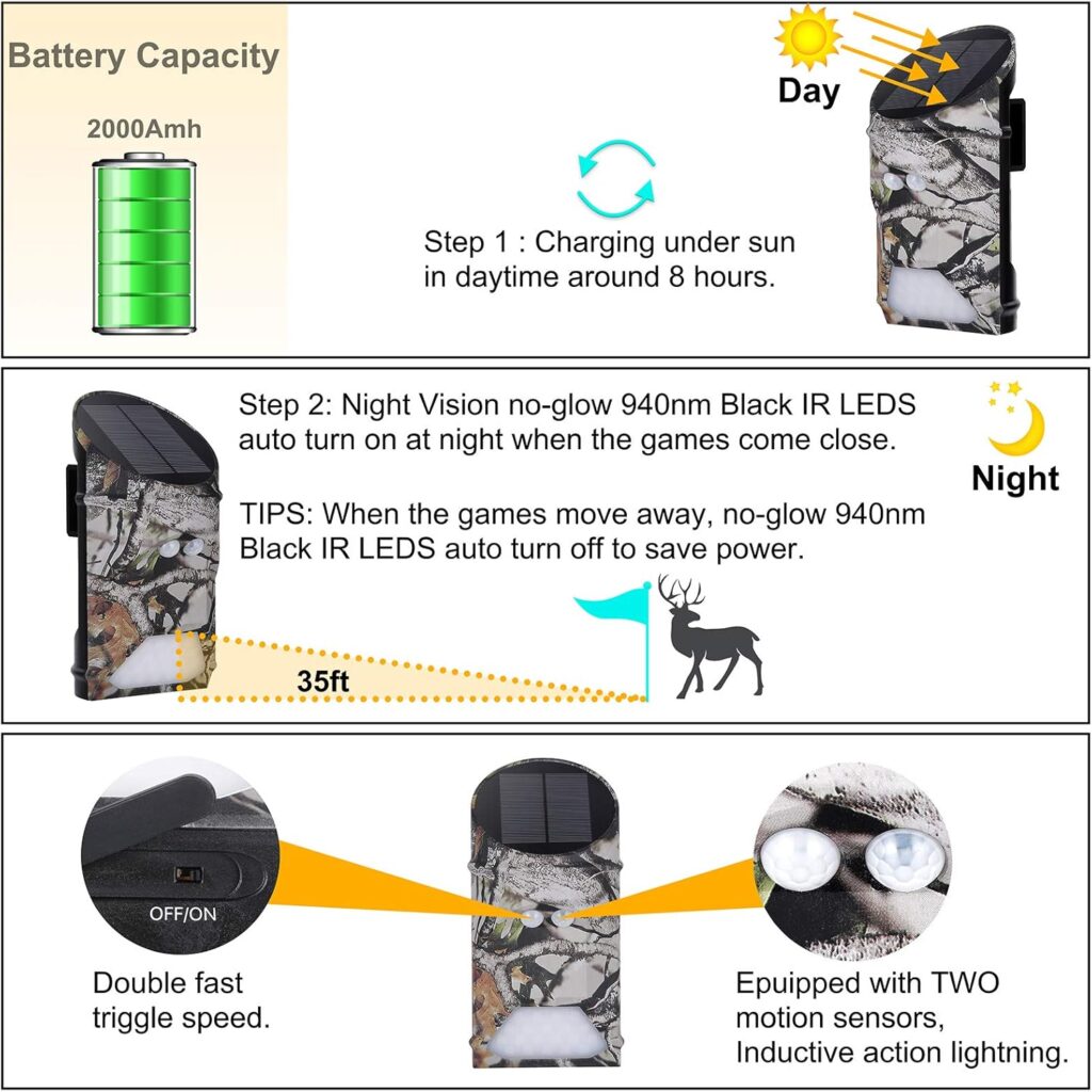 Feeder Hog Light Vizzlema Outdoor Solar Feeder Light for Hunting with Motion Sensor and Green Light for Game Animal Hunting